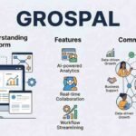 grospal